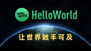 Hello World,跨境电商,消息处理, 多语言翻译配置, 规则引擎设置, 客服自动化